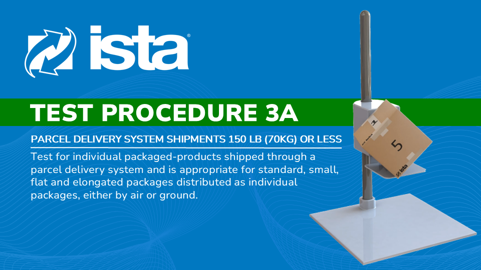 ISTA 3A Testing Explained